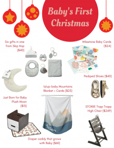 Baby's First Christmas Gift Ideas