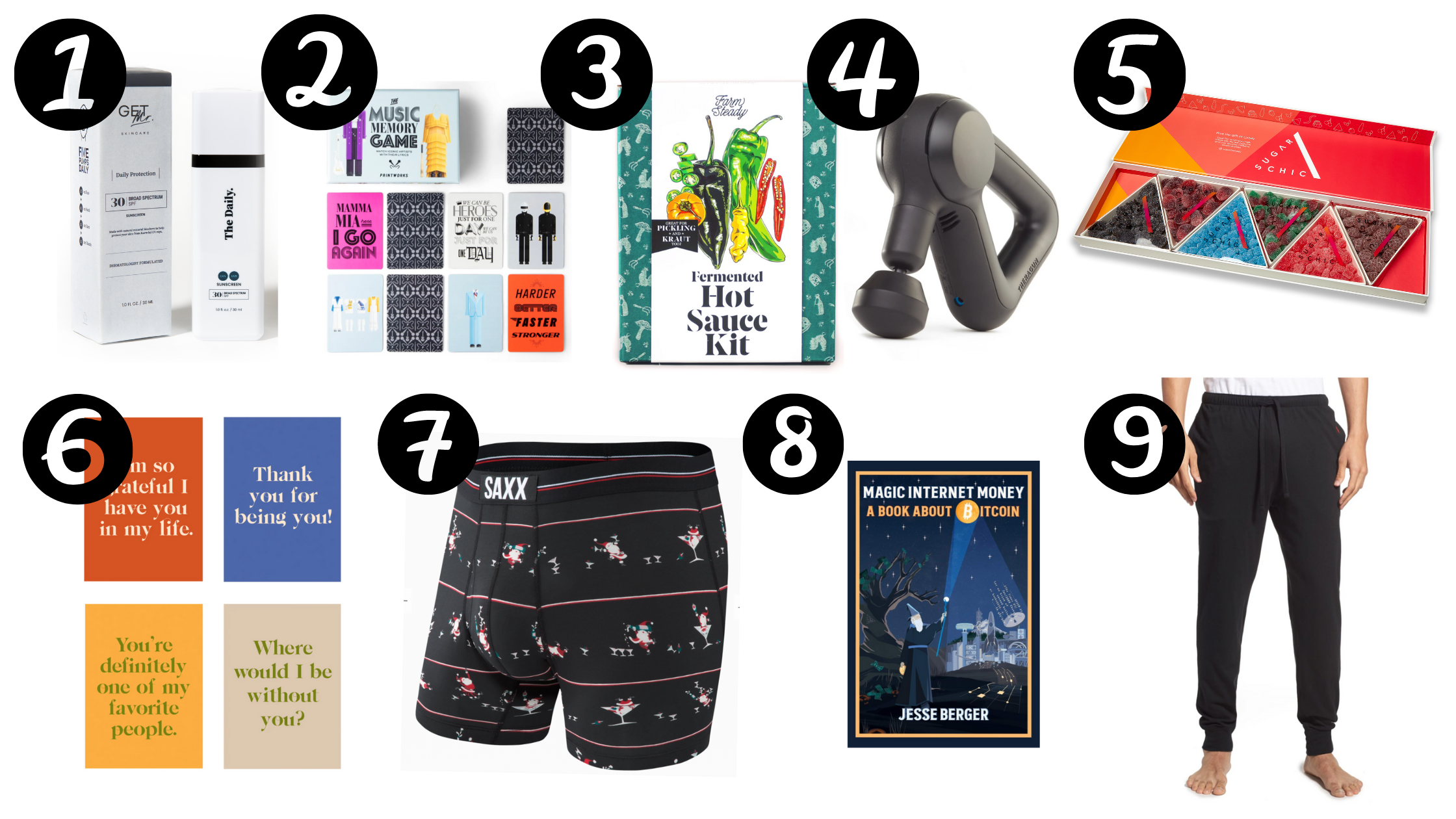 The Best Christmas Gift Ideas For Men | Great Gift Ideas